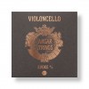 Corzi violoncel Jargar Evoke Medium Corzi violoncel Jargar Evoke Medium